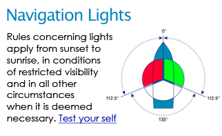 Navigation Lights - Rules concerning lights apply from sunset to sunrise, in conditions of restricted visibility and in all other circumstances when it is deemed necessary.